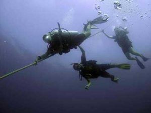 Scuba Diving Buoyancy