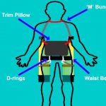 M-bungee-sidemount rig