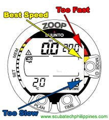 best ascent speed for scuba diving