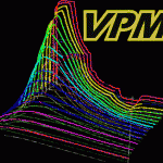 VPM varying permeability model