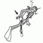 scuba diving weighting