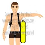 Sidemount Cylinder Band Position copyright 2019 Andy Davis