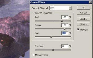 Channel-Mixer