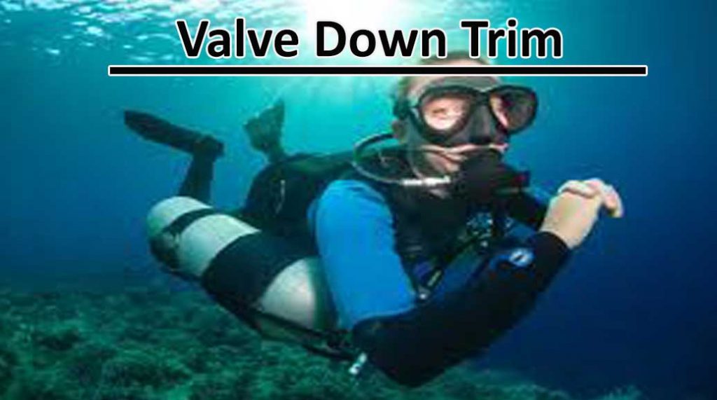 sidemount setup problems