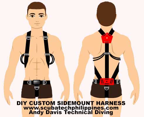 How To Build Your Own DIY Custom Sidemount Harness