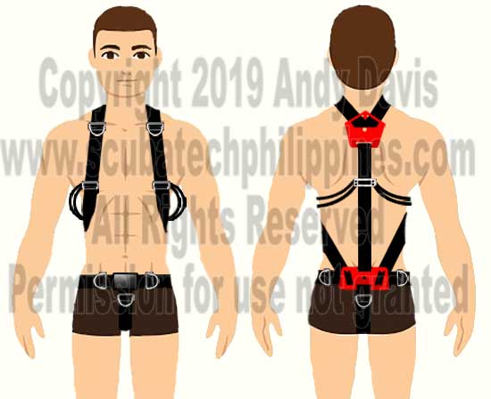 How To Build Your Own DIY Custom Sidemount Harness