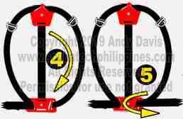 Sidemount Harness Set Up copyright 2019 Andy Davis