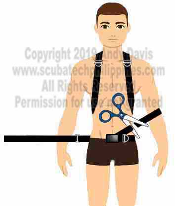 configure sidemount system