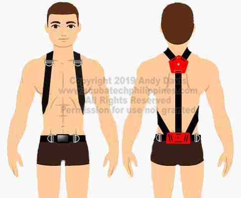 Ultimate Guide To Sidemount Harness Setup