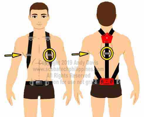 How To Build Your Own DIY Custom Sidemount Harness