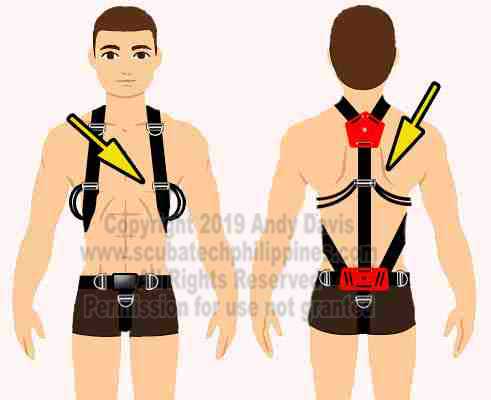 How To Build Your Own DIY Custom Sidemount Harness