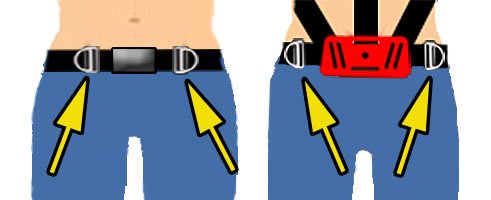 how to configue a custom sidemount harness: step 9 position waist belt D-rings