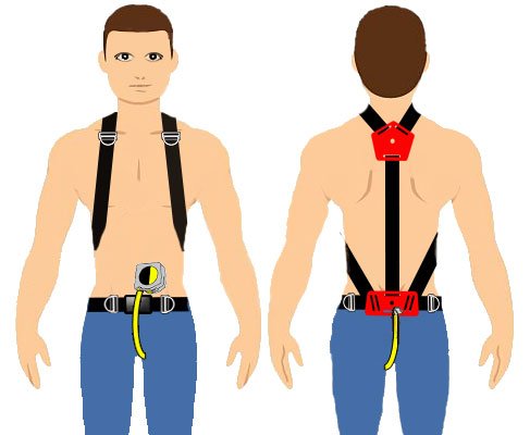 how to configue a custom sidemount harness: step 10 measure from waist buckle to lumbar plate