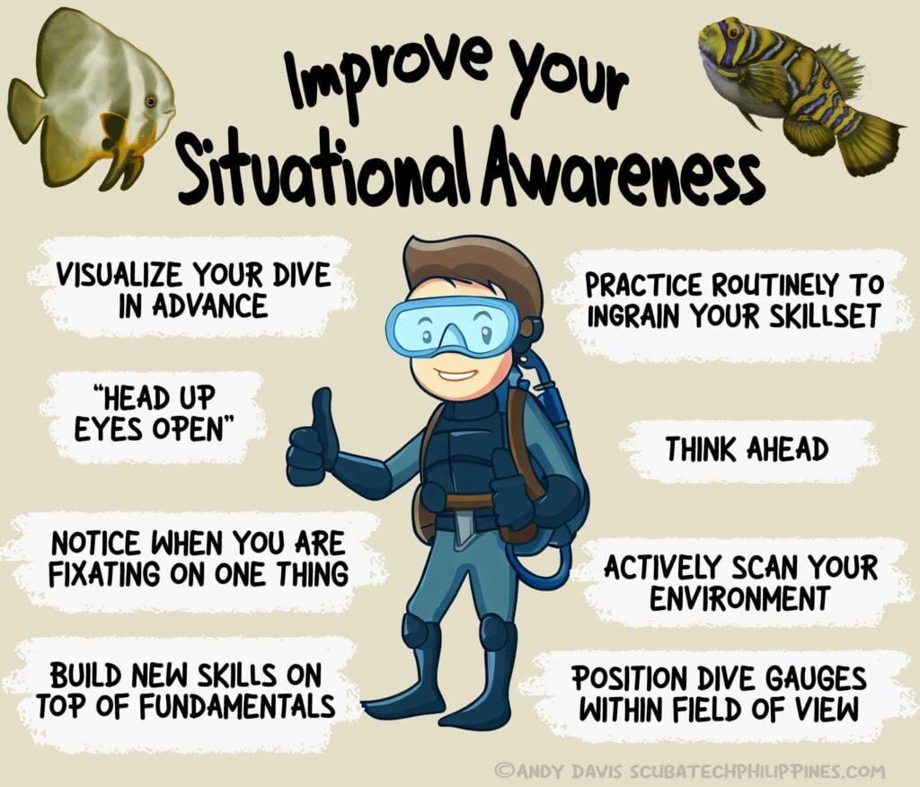 Improve your situational awareness as a diver
