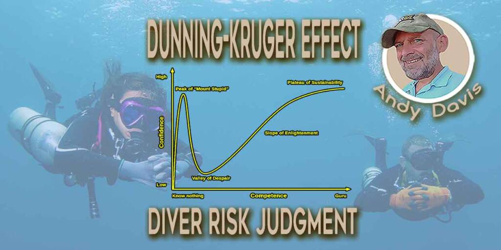 dunning-kruger-effect-scuba-diving-risk-management-judgment