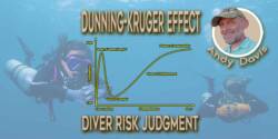 The Dunning-Kruger Effect and Risk Judgment in Scuba Diving dunning-kruger-effect-scuba-diving-risk-management-judgment