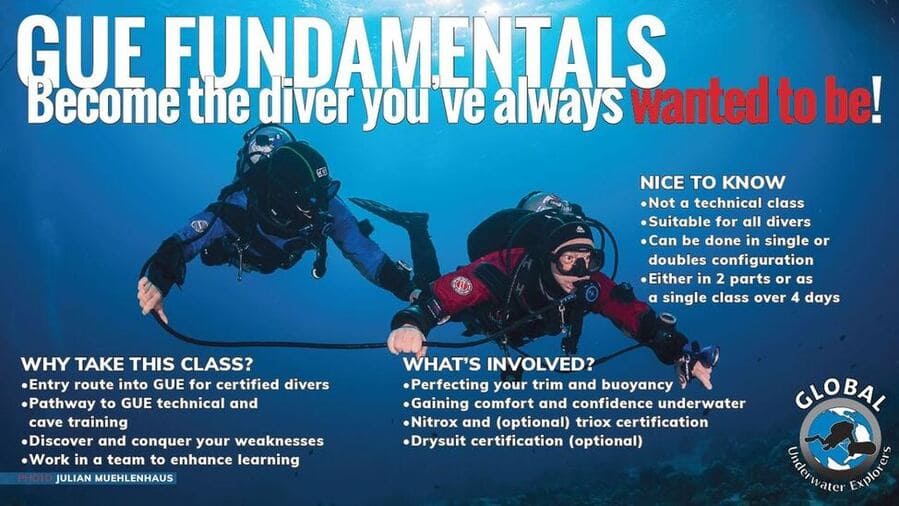 The Secret To Improving Your Air Consumption For Scuba Diving