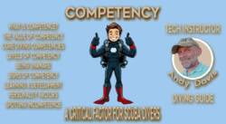 Mastering Competency in Scuba Diving: The Path From Novice to Expert Diver Competency in Scuba Diving. Incompetent divers