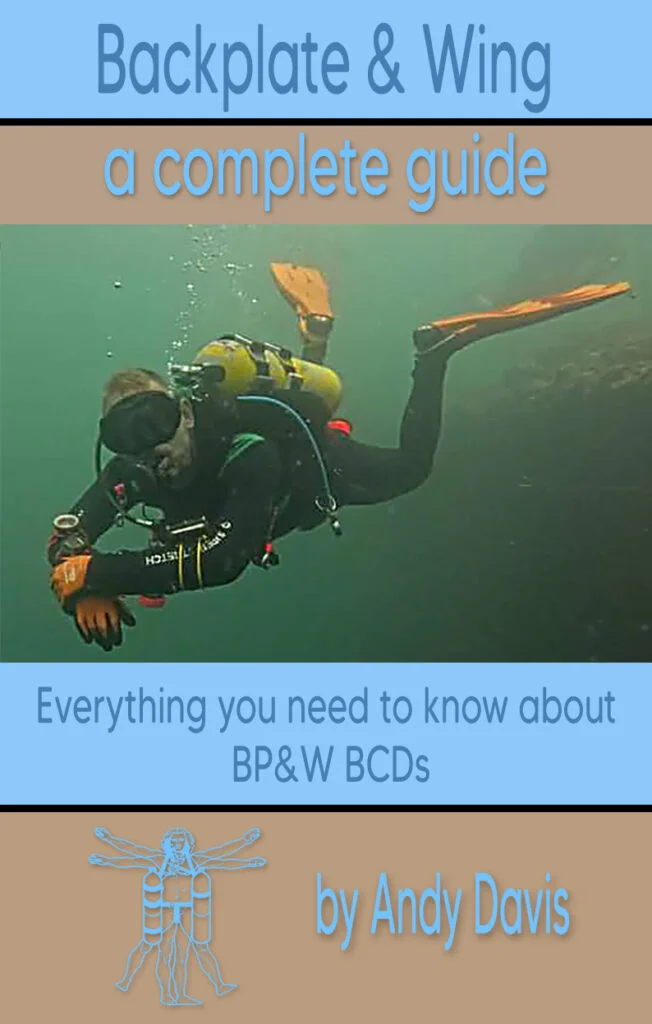 A Comprehensive Guide to Backplate & Wing BCDs